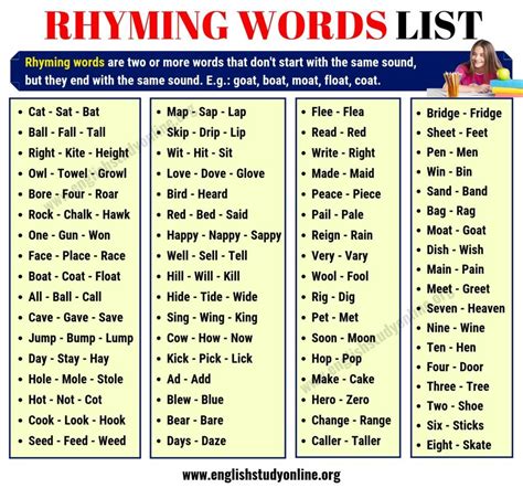 words that rhyme with melody|songs that rhyme with melody.